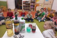 Czy te płyny się połączą?