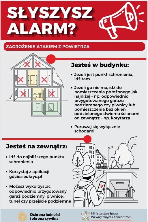 Procedury i materiały dotyczące bezpieczeństwa