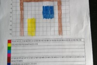 Odkodowywanie obrazków – rozwiązanie zagadki