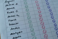 Malinki świętują Dzień Przedszkolaka :)