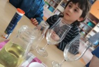 rpt Dzień Wody u Malinek