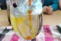 rpt Dzień Wody u Malinek