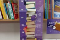 Z wizytą w Bibliotece Miejskiej w Mieroszowie