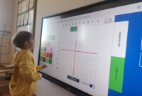 Poznajemy Polskę – region łowicki