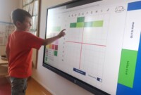 Poznajemy Polskę – region łowicki