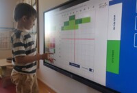 Poznajemy Polskę – region łowicki