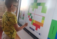 Poznajemy Polskę – region łowicki