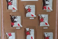 Warsztaty plastyczne 2022