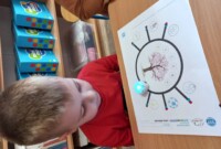 Wiosna – zakodowane oznaki wiosny