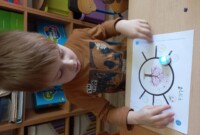 Wiosna – zakodowane oznaki wiosny