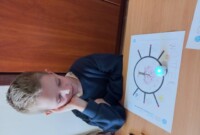 Wiosna – zakodowane oznaki wiosny