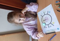 Wiosna – zakodowane oznaki wiosny