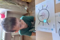 Wiosna – zakodowane oznaki wiosny