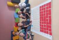 „Wspólnie kodujemy, piękno Polski poznajemy” – warsztaty informatyczne