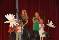 XVI Przegląd Twórczości Dziecięcej Wieku Przedszkolnego