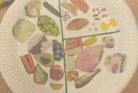 „Skąd się biorą produkty ekologiczne”