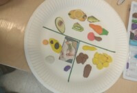 „Skąd się biorą produkty ekologiczne”