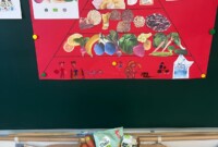 „Skąd się biorą produkty ekologiczne”