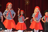 XVIII Przegląd Twórczości Wieku Przedszkolnego