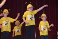 XVIII Przegląd Twórczości Wieku Przedszkolnego